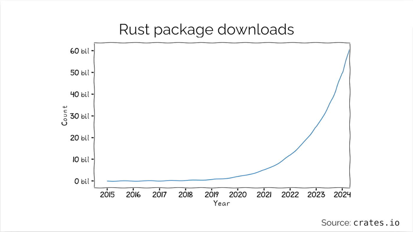 jakub-beranek-slides-package-downloads